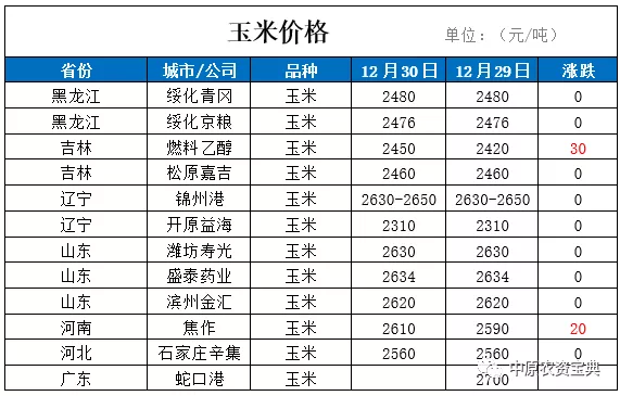 欧陆注册(中国区)官方网站