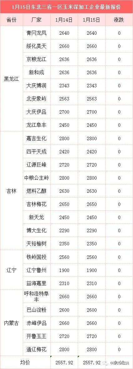 欧陆注册(中国区)官方网站